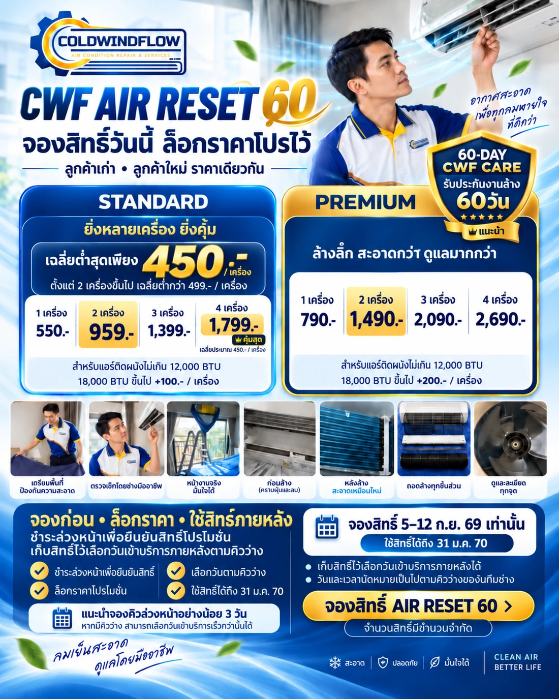 โปรโมชั่น CWF AIR RESET 60 ล้างแอร์ติดผนัง แบบ STANDARD และ PREMIUM ราคาเริ่มต้น 550 บาท รับประกันงานล้าง 60 วัน